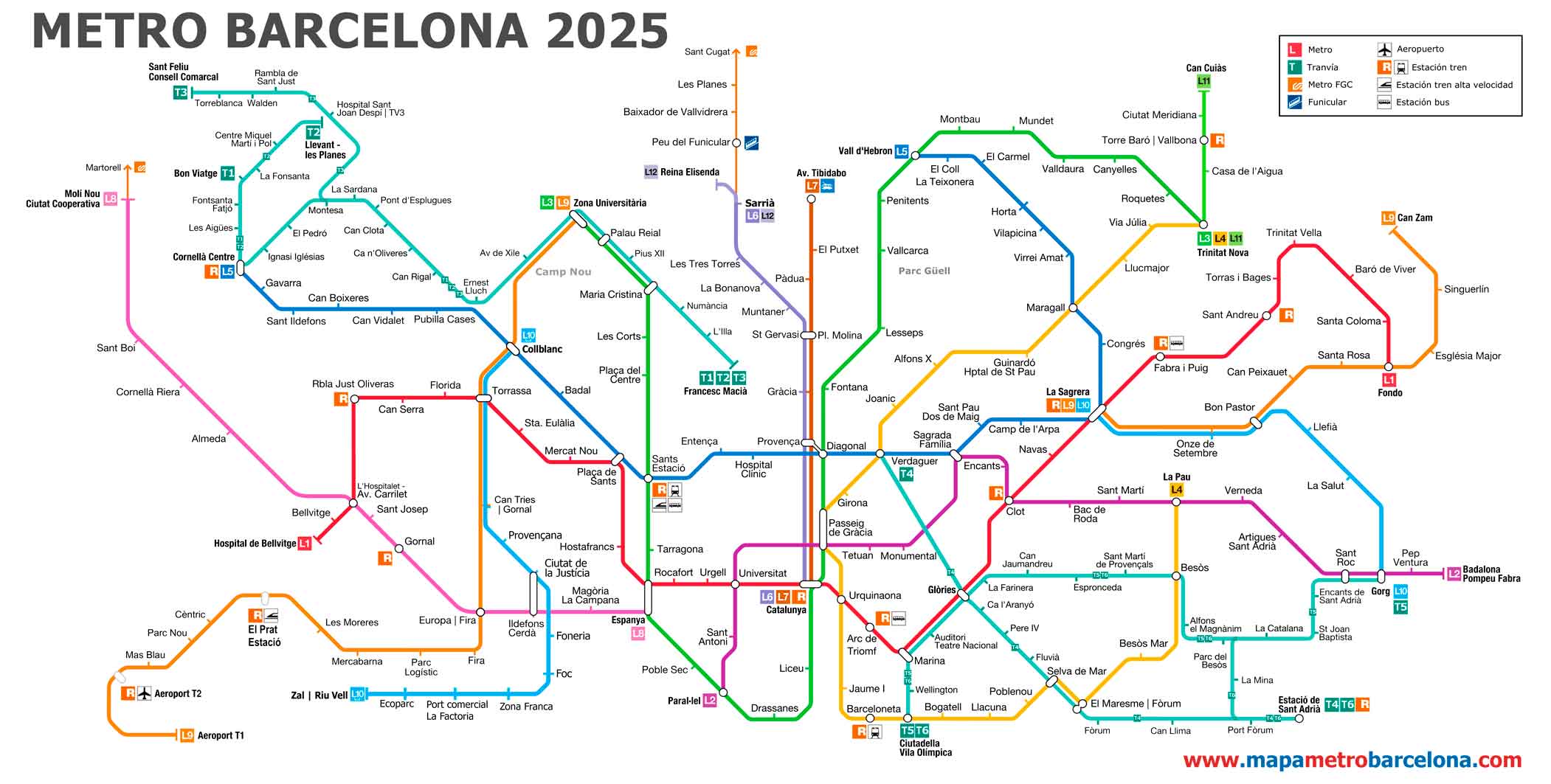 barcelona metro map