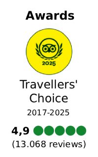 Awards Traveller Choice Tripadvisor