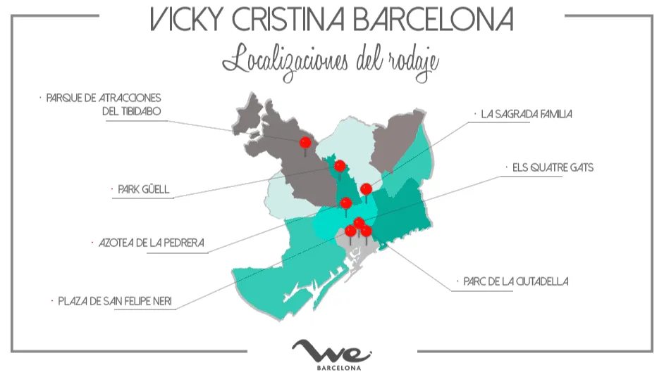 The Barcelona of Woody Allen in ‘Vicky, Cristina, Barcelona’